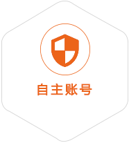 莎车到爱沙尼亚国际快递